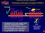 [ACC2012] 凝血酶受体拮抗剂用于动脉粥样硬化血栓形成的二级预防 (TRA 2°P)： TIMI 50试验